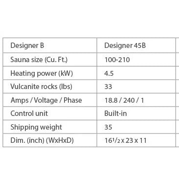 Designer B 4.5KW Sauna Heater with Rocks - Sauna Super